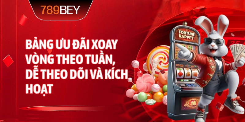 Bảng ưu đãi xoay vòng theo tuần, dễ theo dõi và kích hoạt